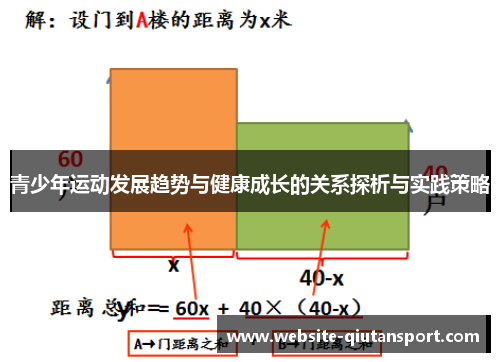 青少年运动发展趋势与健康成长的关系探析与实践策略